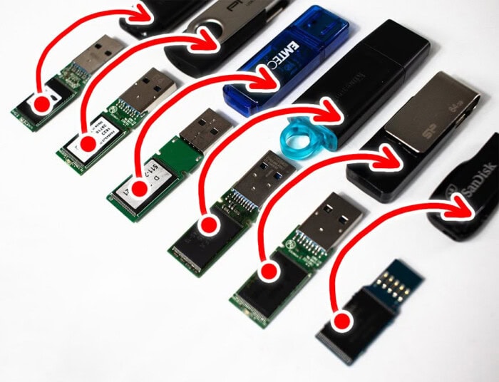USB Bellek Nasıl Çalışır?