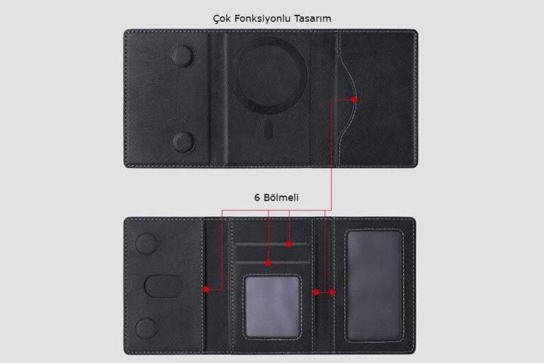 Magsafe Özellikli Telefon Arkası Cüzdan
