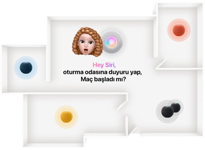 Interkom ile Odalar Arası Sesli Mesajlaşma