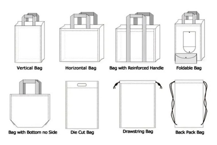Nonwoven Tela Çanta